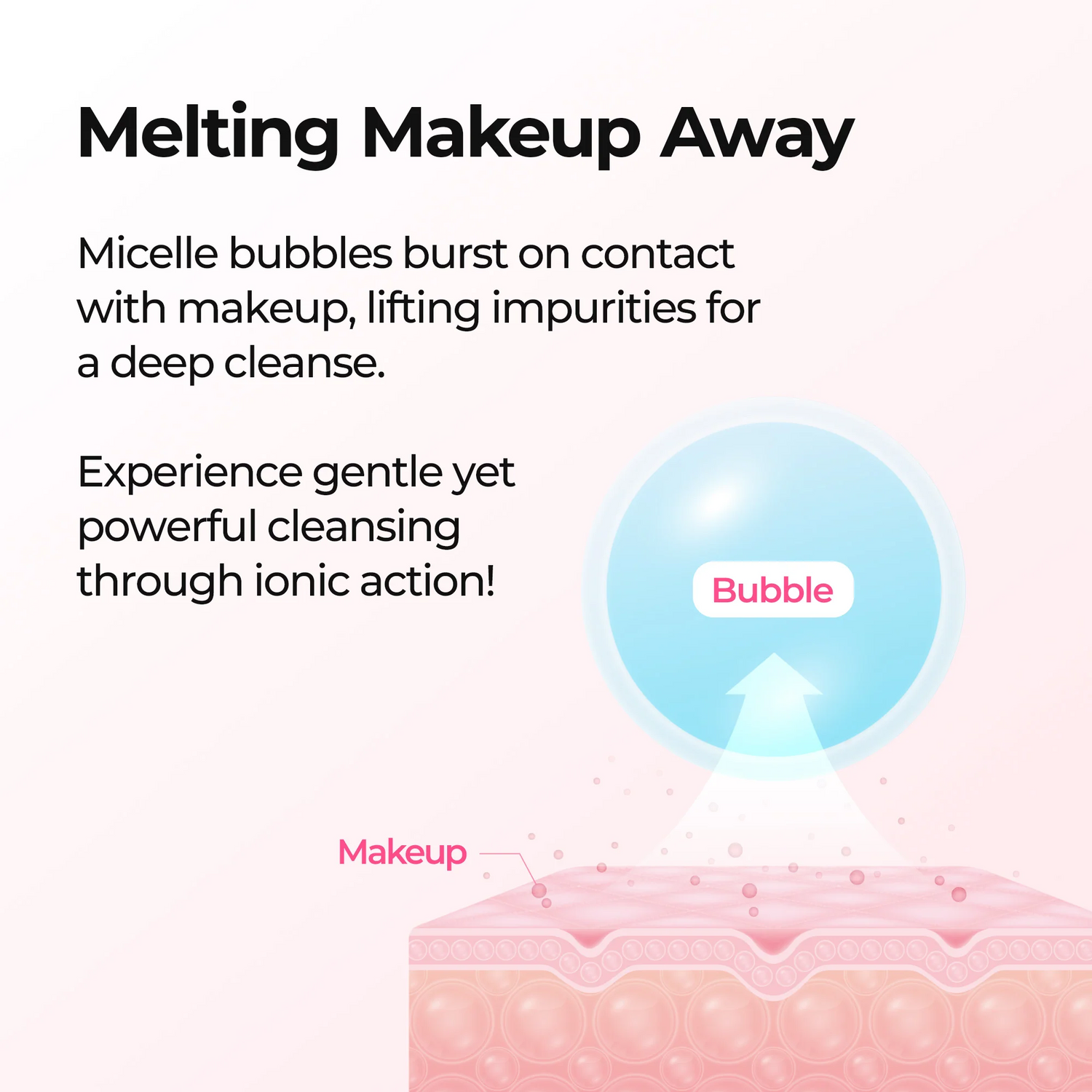 Dr.Melaxin Melting Cleanser