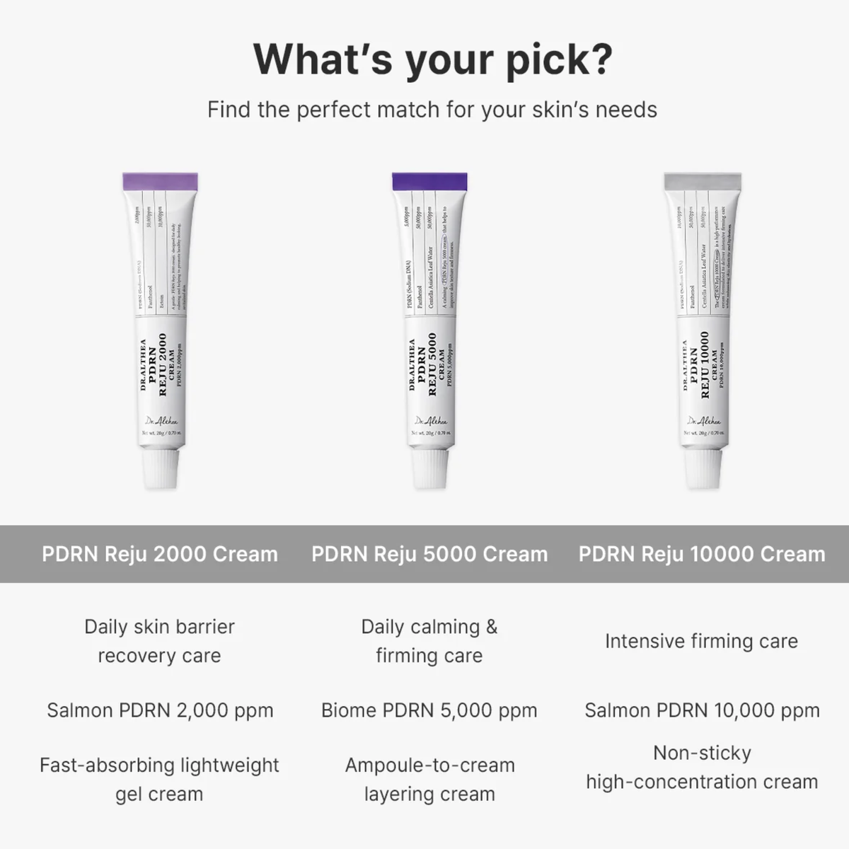 Dr.Althea PDRN Reju 10000 Cream 20g