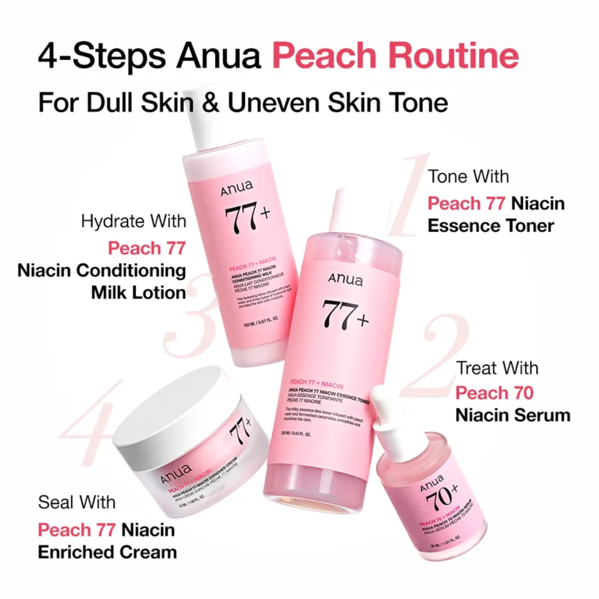 Anua Peach 77% Niacin Conditioning Milk