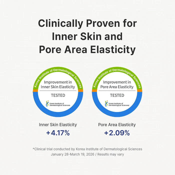 Dr.Althea Pure Retinol 0.15% Cream