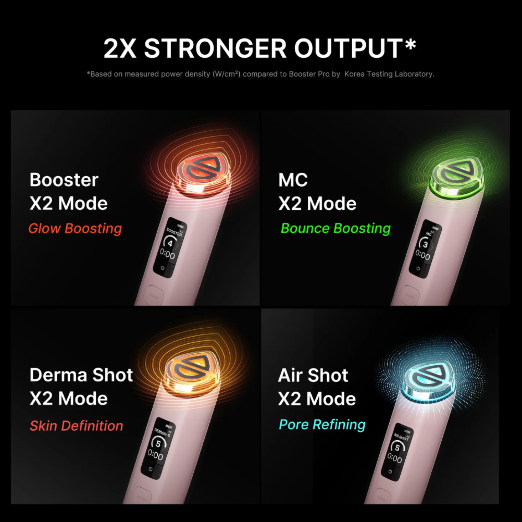 medicube AGE-R Booster Pro X2 White