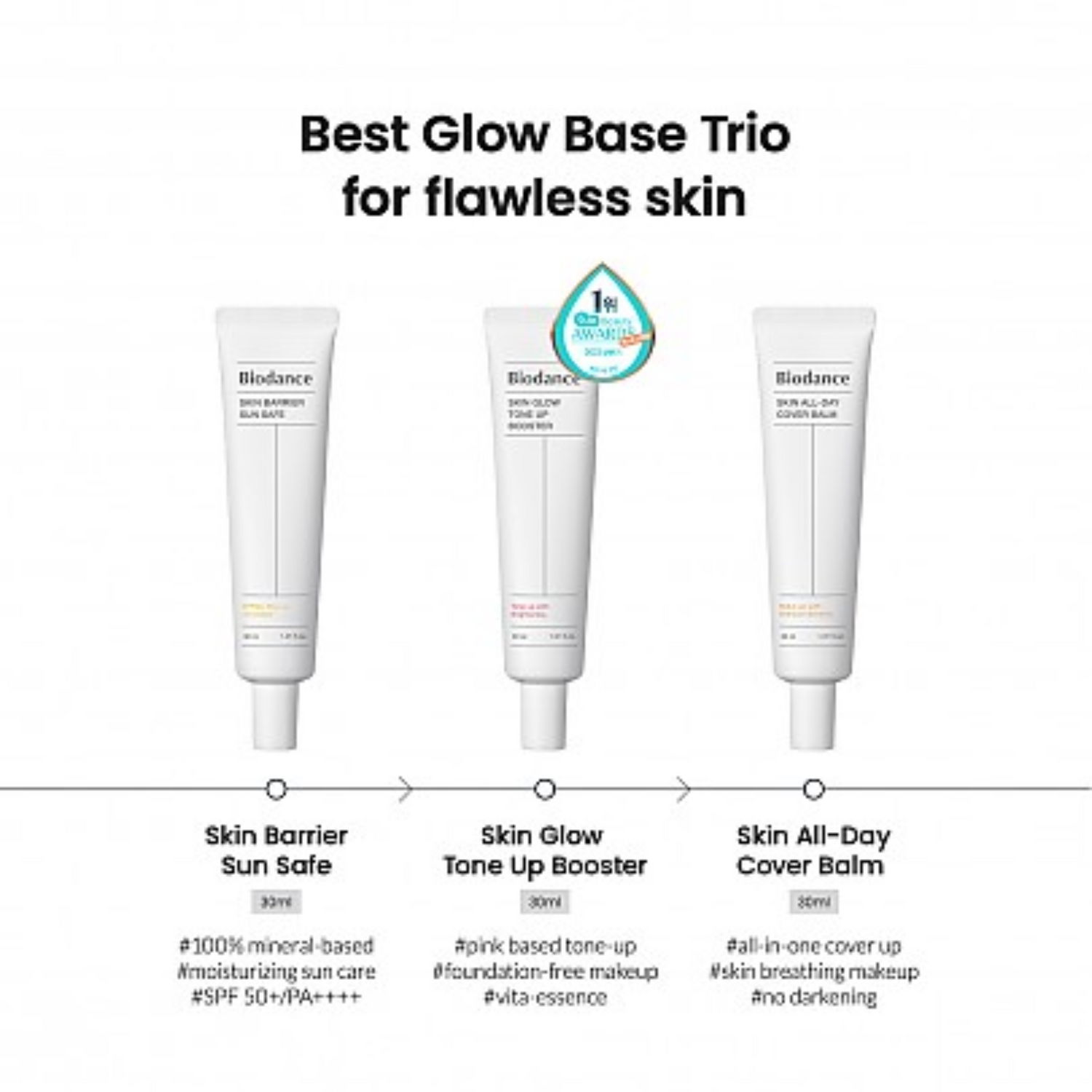 Biodance Skin Glow Tone Up Booster