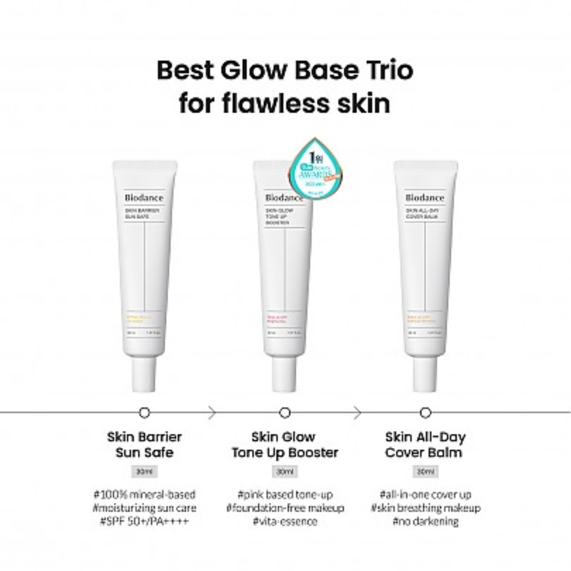 Biodance Skin Glow Tone Up Booster