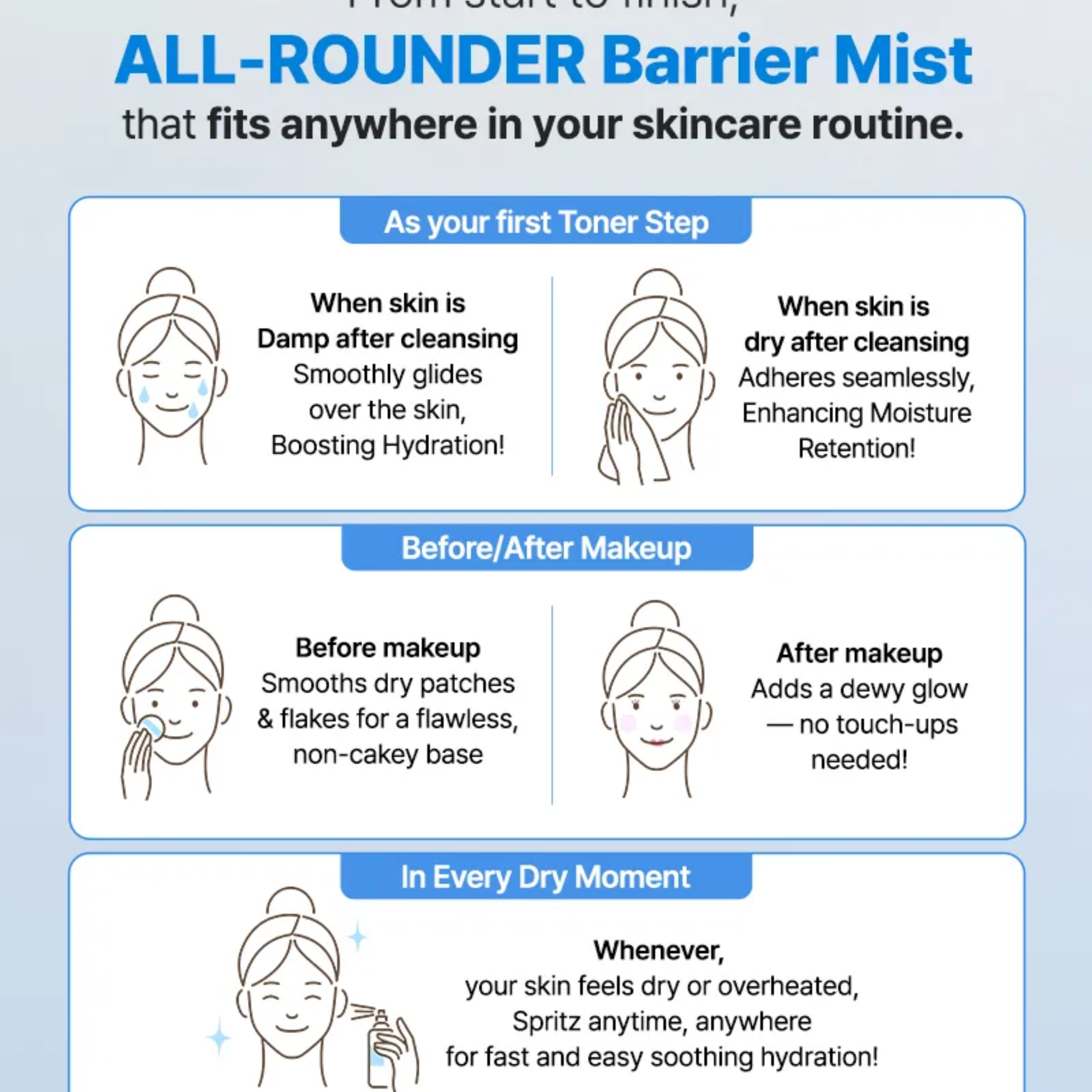 Cosrx The Skin Barrier Moisturizing Mist