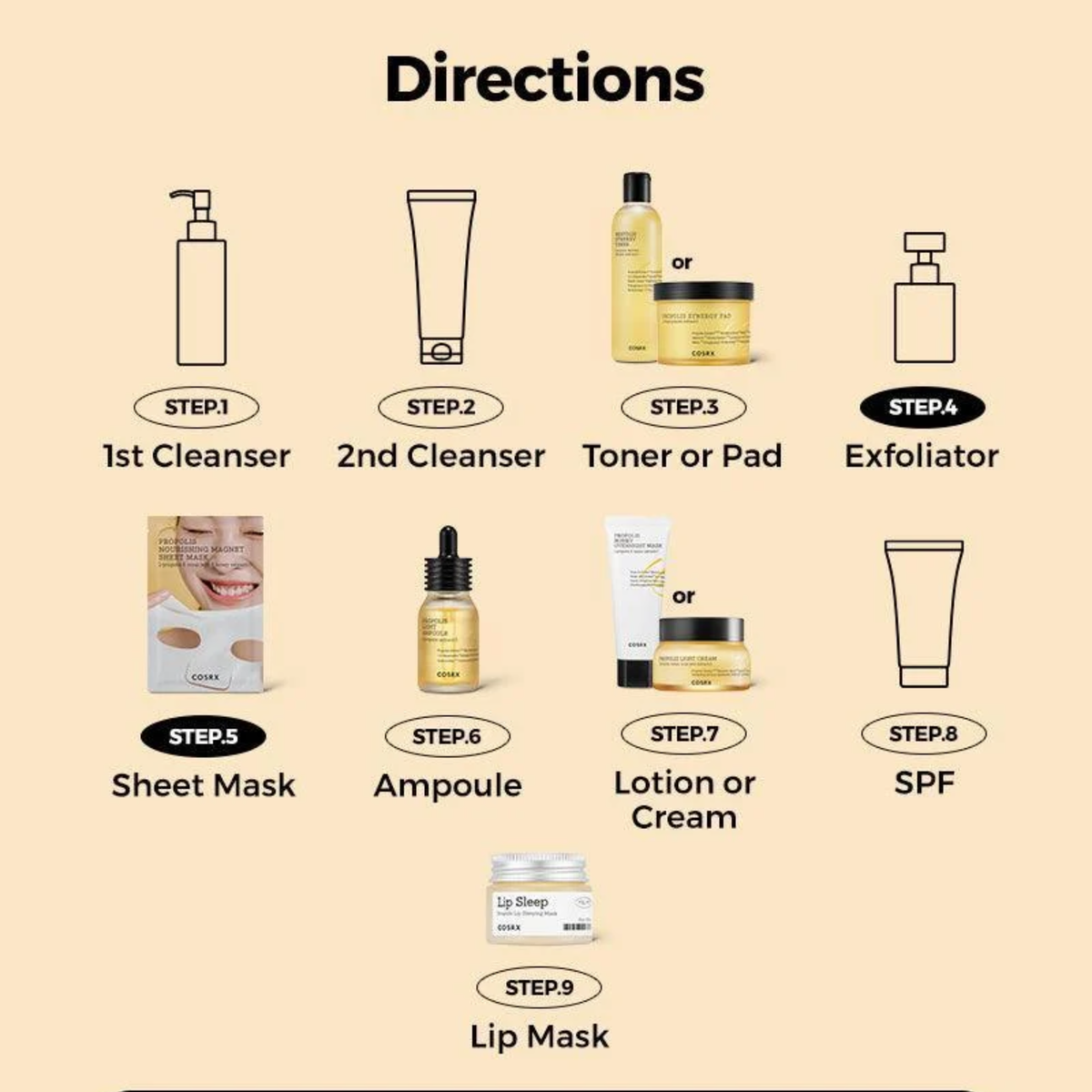 Cosrx Full Fit Propolis Light Cream 65ml