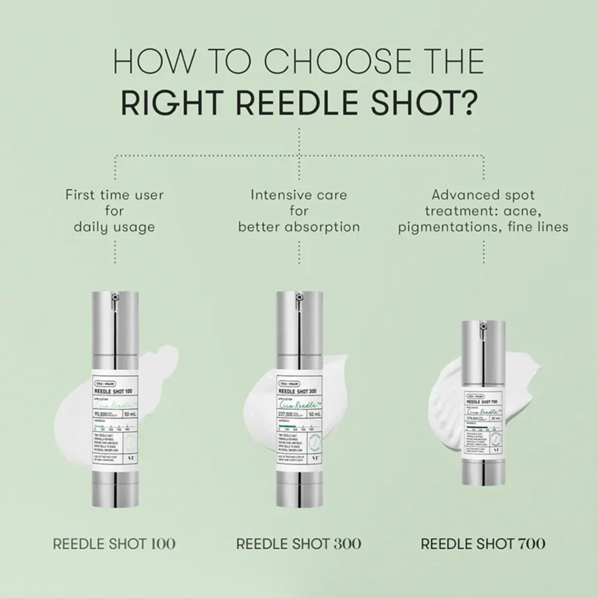 VT Cosmetics Reedle Shot 700