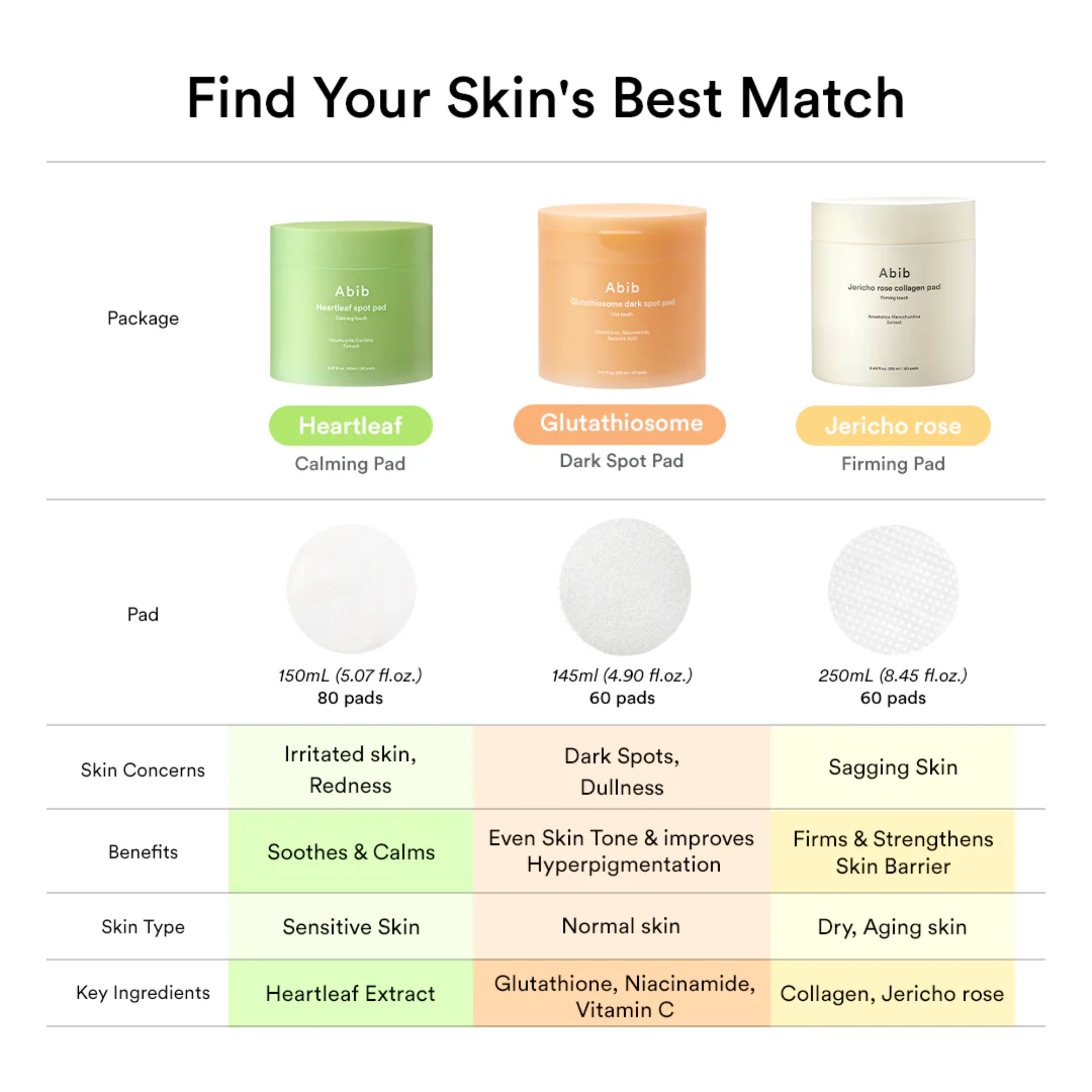 Abib Jericho Rose Collagen Pad Firming Touch