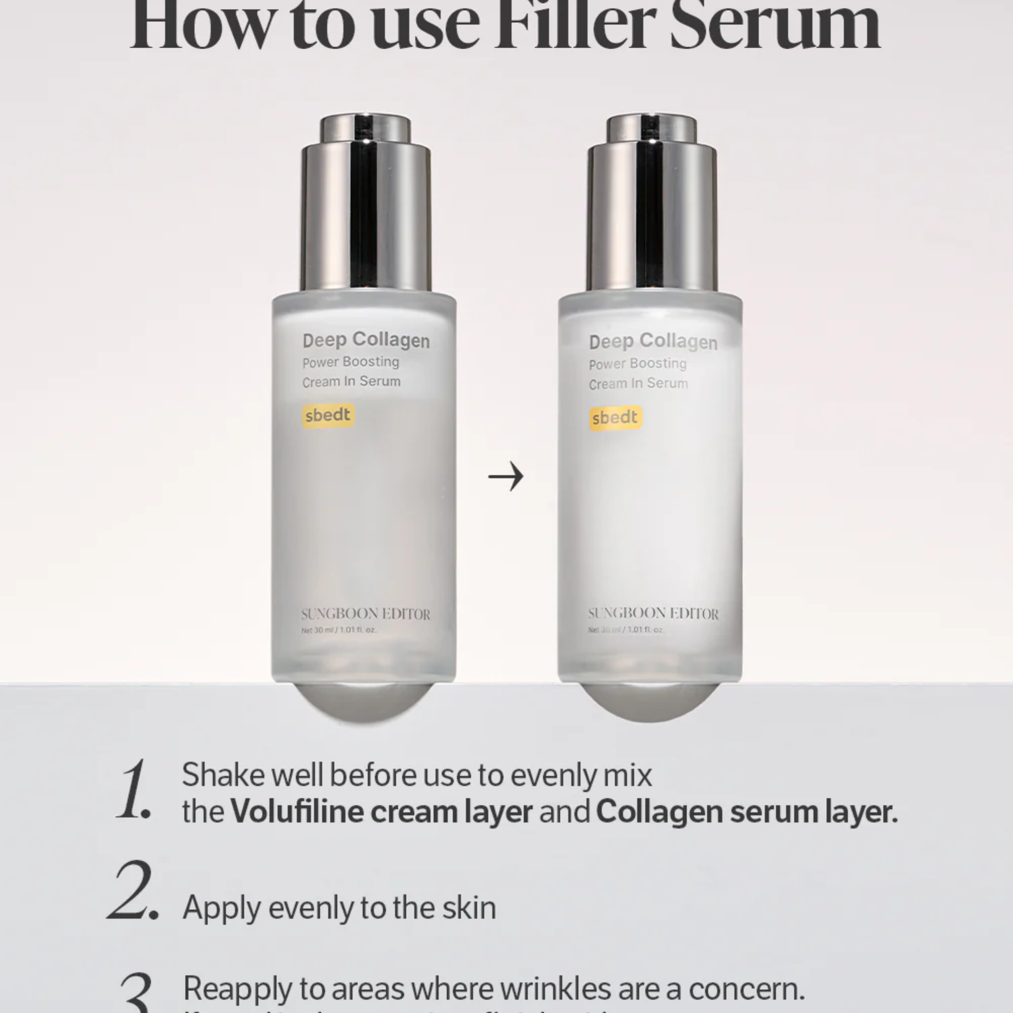 Sungboon Editor Deep Collagen Cream In Serum