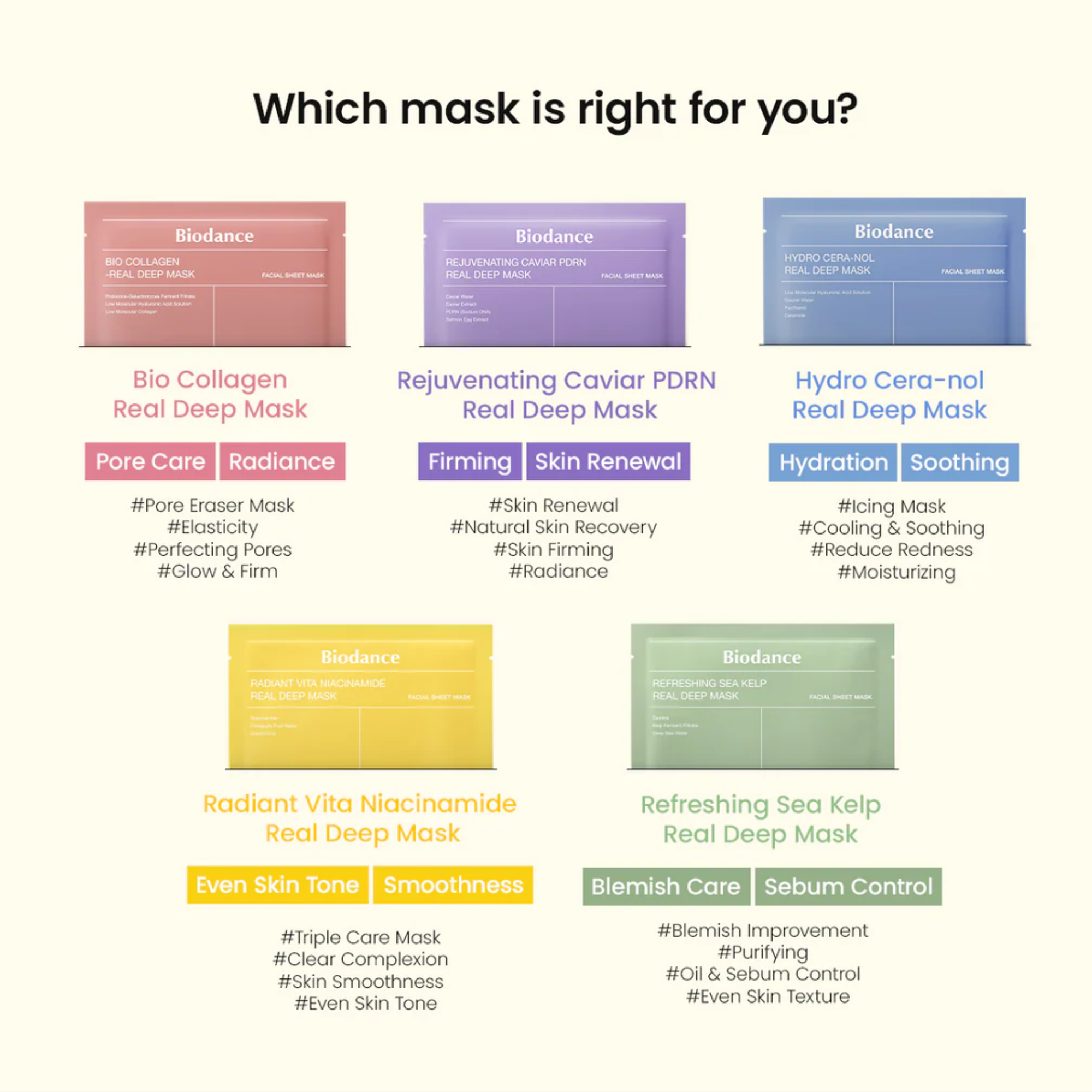 Biodance Rejuvenating Caviar PDRN Real Deep Mask Pack 4 Stück