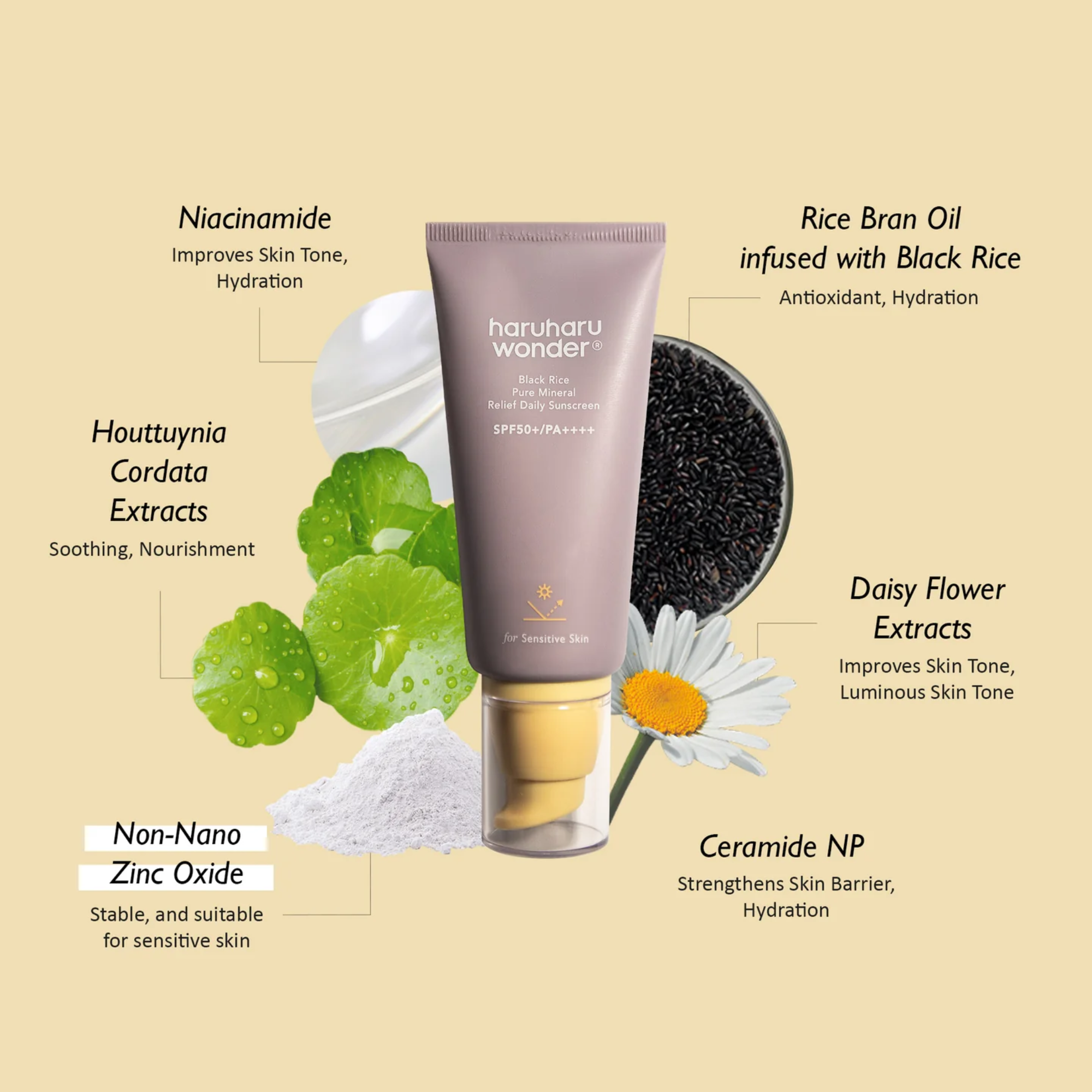 HaruHaru Wonder Black Rice Moisture Pure Mineral Relief Sunscreen