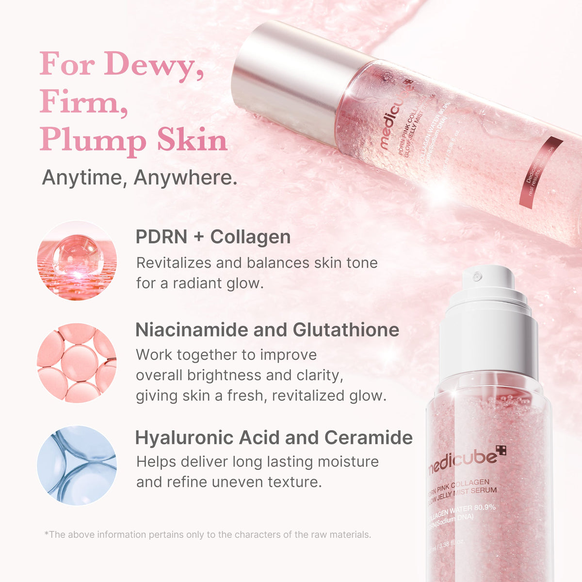 Medicube PDRN Pink Collagen Glow Jelly Mist Serum 60ml – Produktbild 4