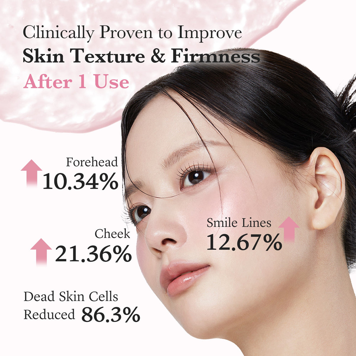 Medicube PDRN Pink Collagen Glow Jelly Mist Serum 60ml – Produktbild 6