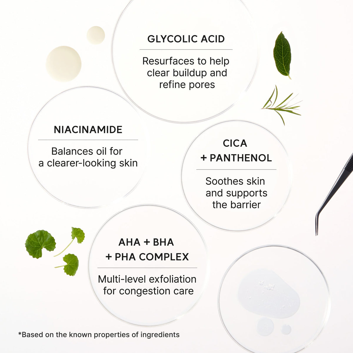 Arencia Eraser Shot Glycolic Acid Booster 30ml – Produktdetail 6