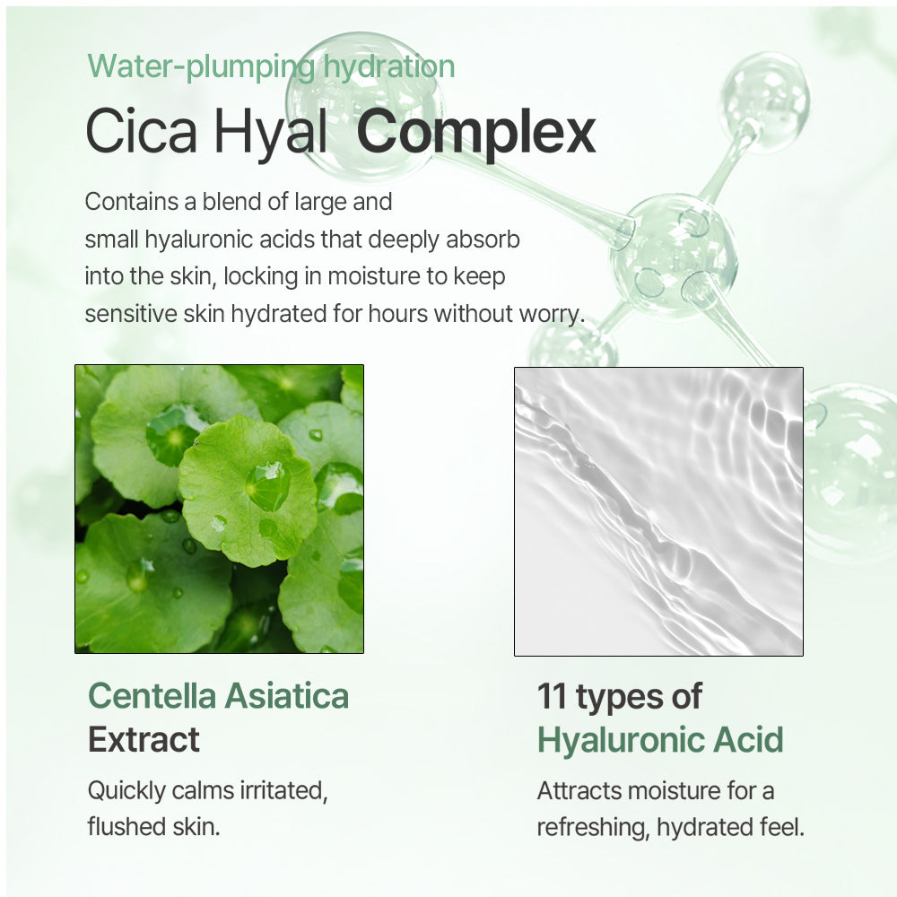 Cica-Hyal-Komplex: Centella Asiatica Extrakt und elf Hyaluronsäure-Formen