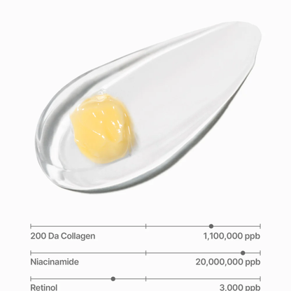 Sungboon Editor Deep Collagen Retinol Power Boosting Capsule Cream