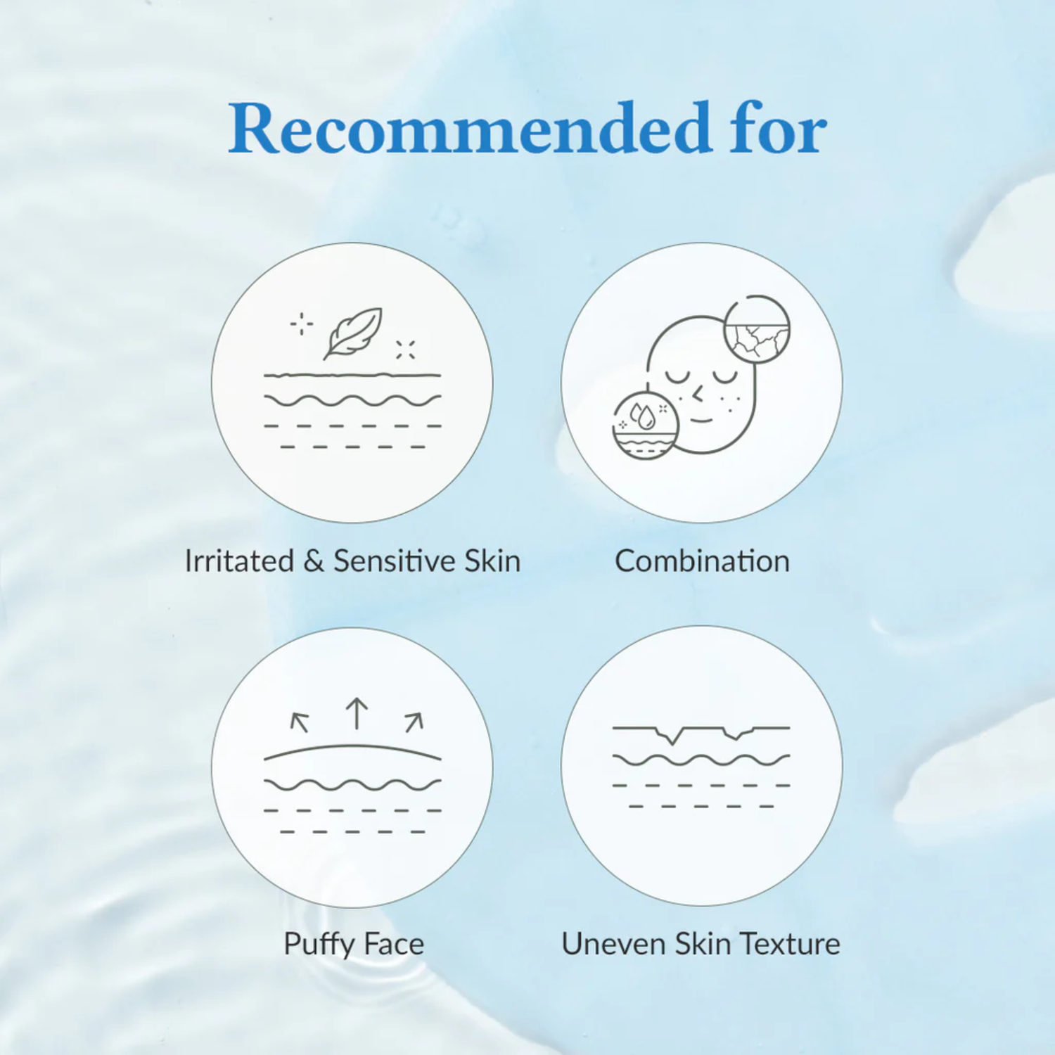 Dr.Althea Aqua Blue Hydration Mask