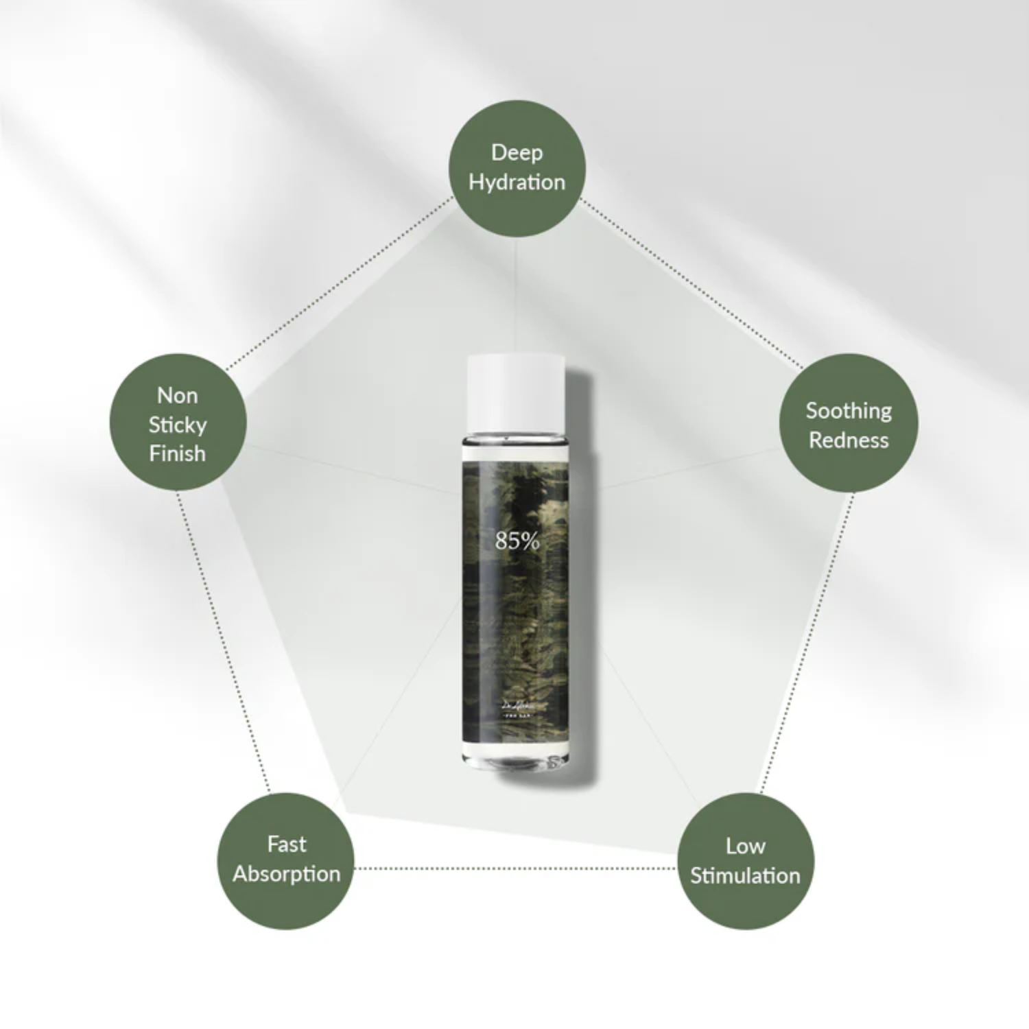 Dr.Althea Anastatica Skin Conditioning Toner