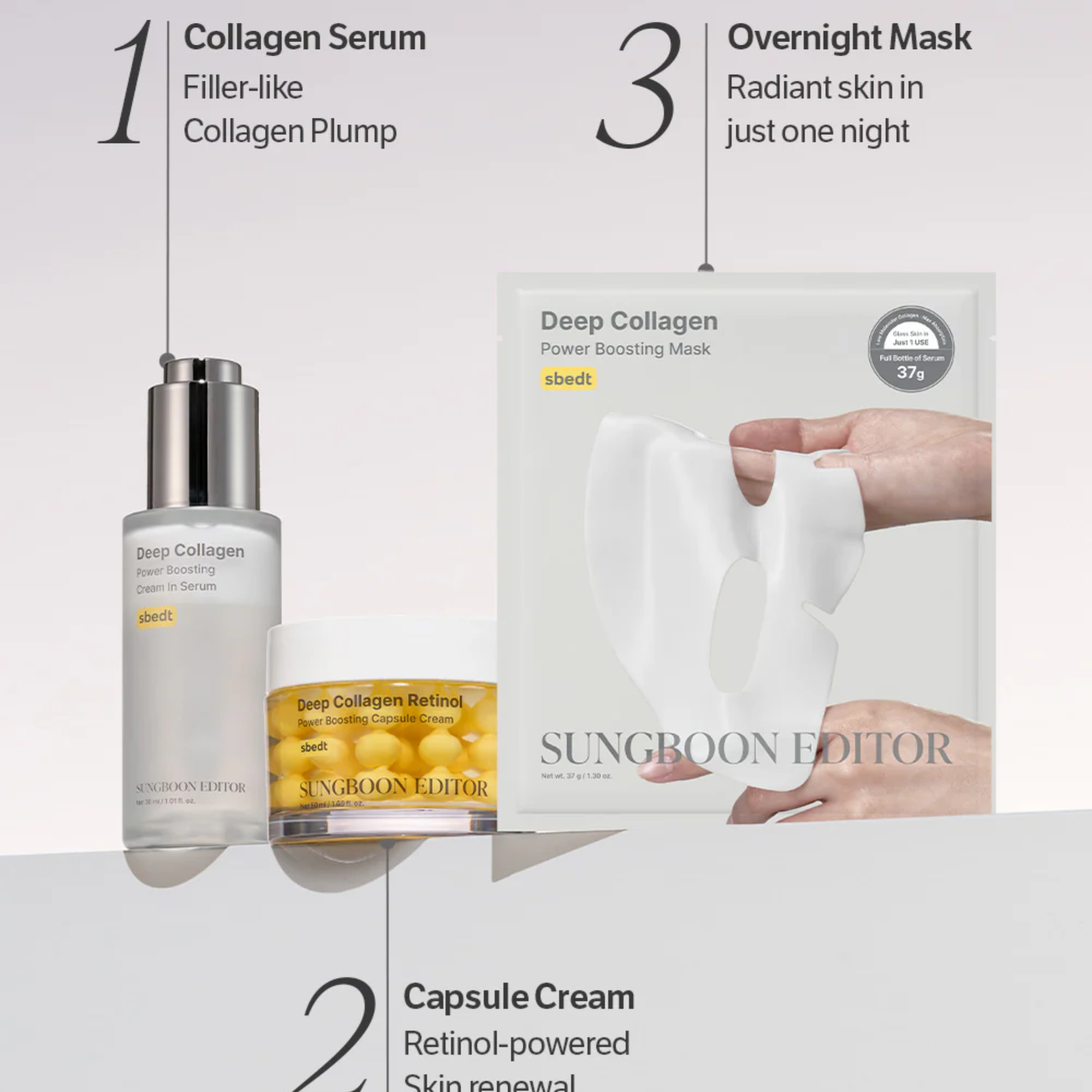 Sungboon Editor Deep Collagen Retinol Power Boosting Capsule Cream