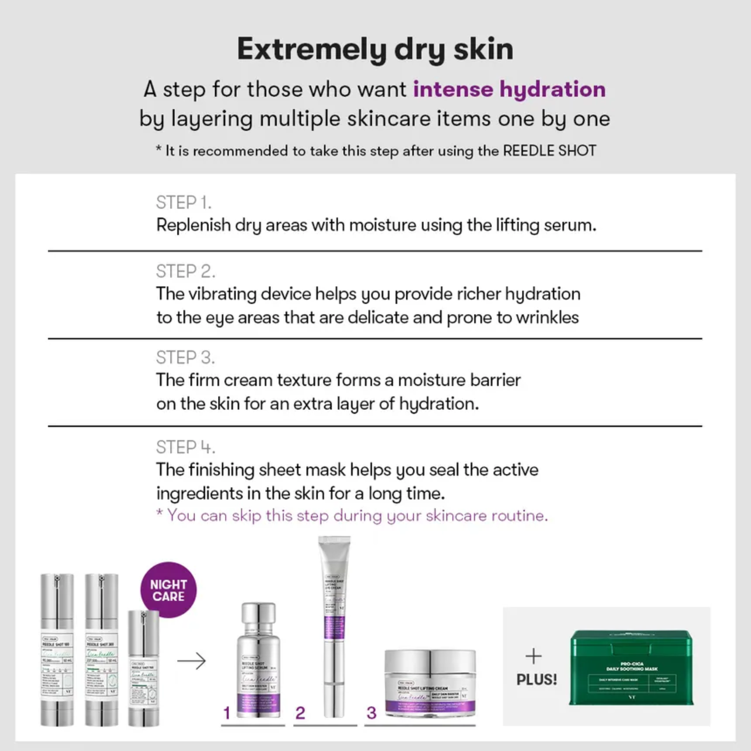 VT Cosmetics Reedle Shot Lifting Cream