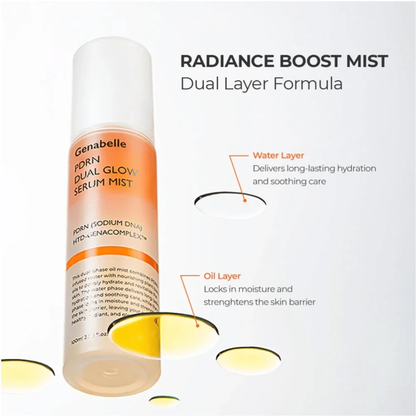 Genabelle PDRN Dual Glow Serum Mist 100ml