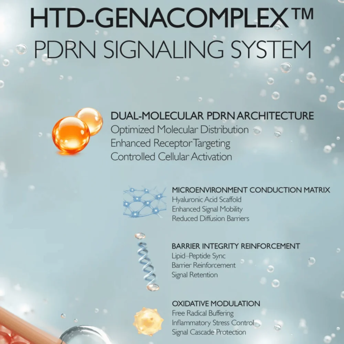 Genabelle PDRN Dual Glow Serum Mist 100ml