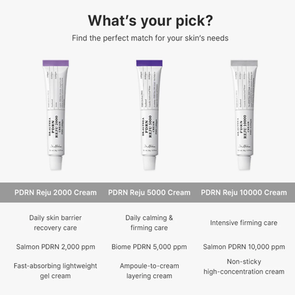 Dr.Althea PDRN Reju 10000 Cream 20g