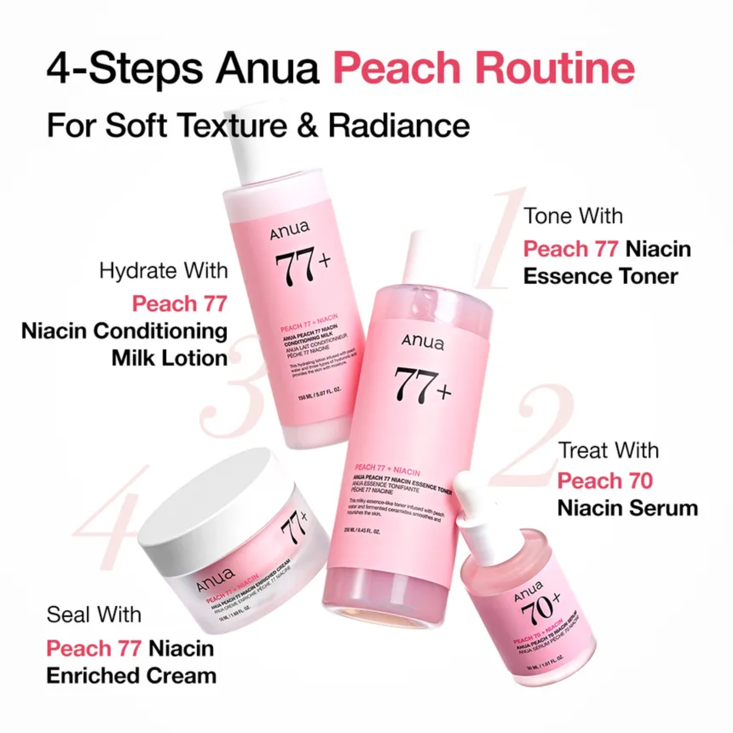 Anua Peach 77% Niacin Enriched Cream