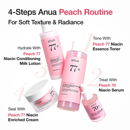 Anua Peach 77% Niacin Enriched Cream