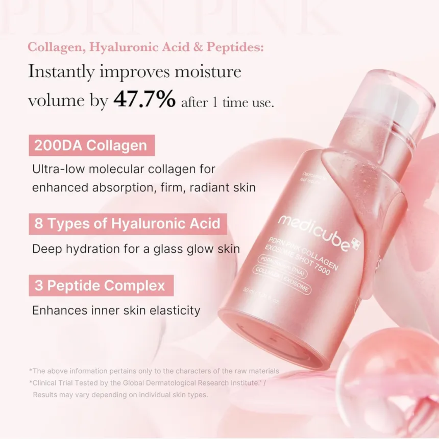 medicube PDRN Pink Collagen Exosome Shot Serum 7500