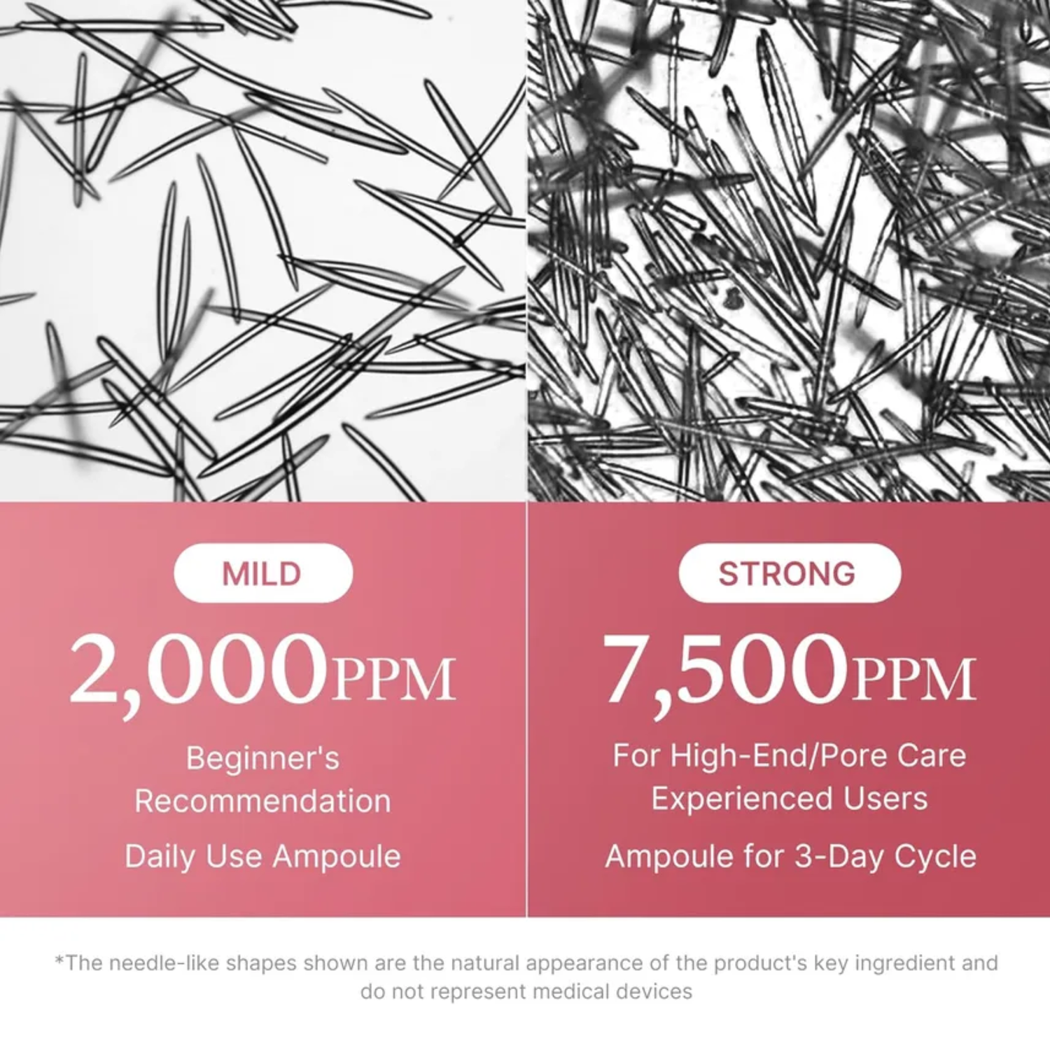 medicube PDRN Pink Collagen Exosome Shot Serum 7500