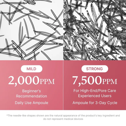 medicube PDRN Pink Collagen Exosome Shot Serum 7500