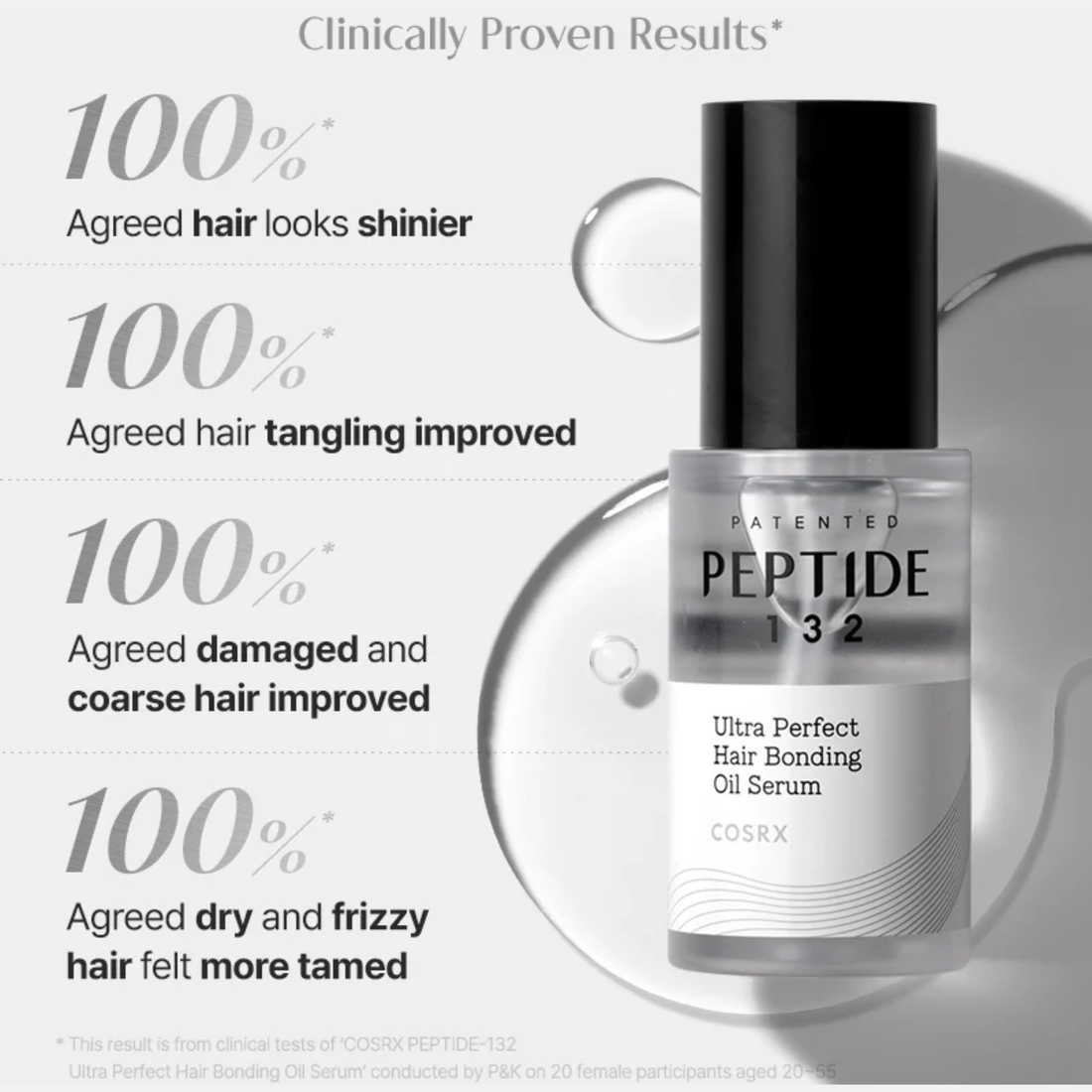 COSRX Peptide-132 Ultra Perfect Hair Bonding Oil Serum