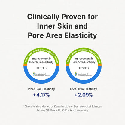 Dr.Althea Pure Retinol 0.15% Cream