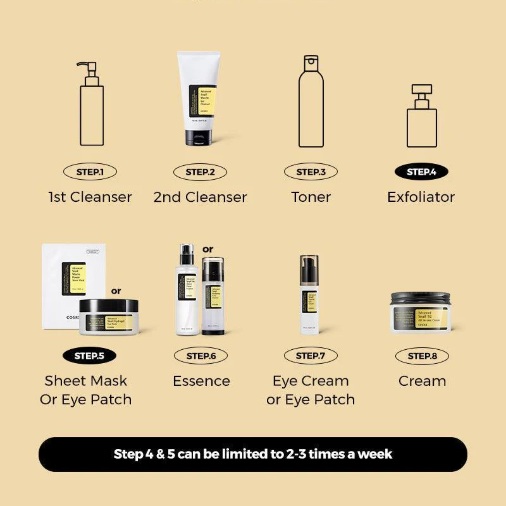 Cosrx Advanced Snail Mucin Gel Cleanser 150ml