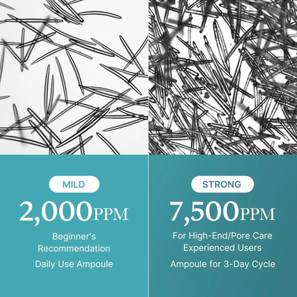 medicube Azelaic Acid Exosome Shot 2000 30ml