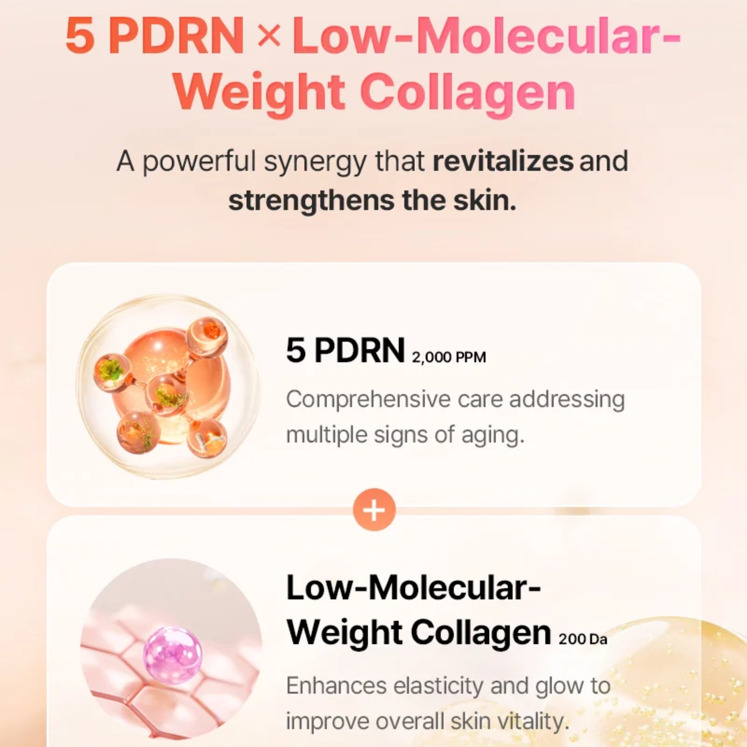 Cosrx 5 PDRN Collagen Intense Vitalizing Serum 100ml
