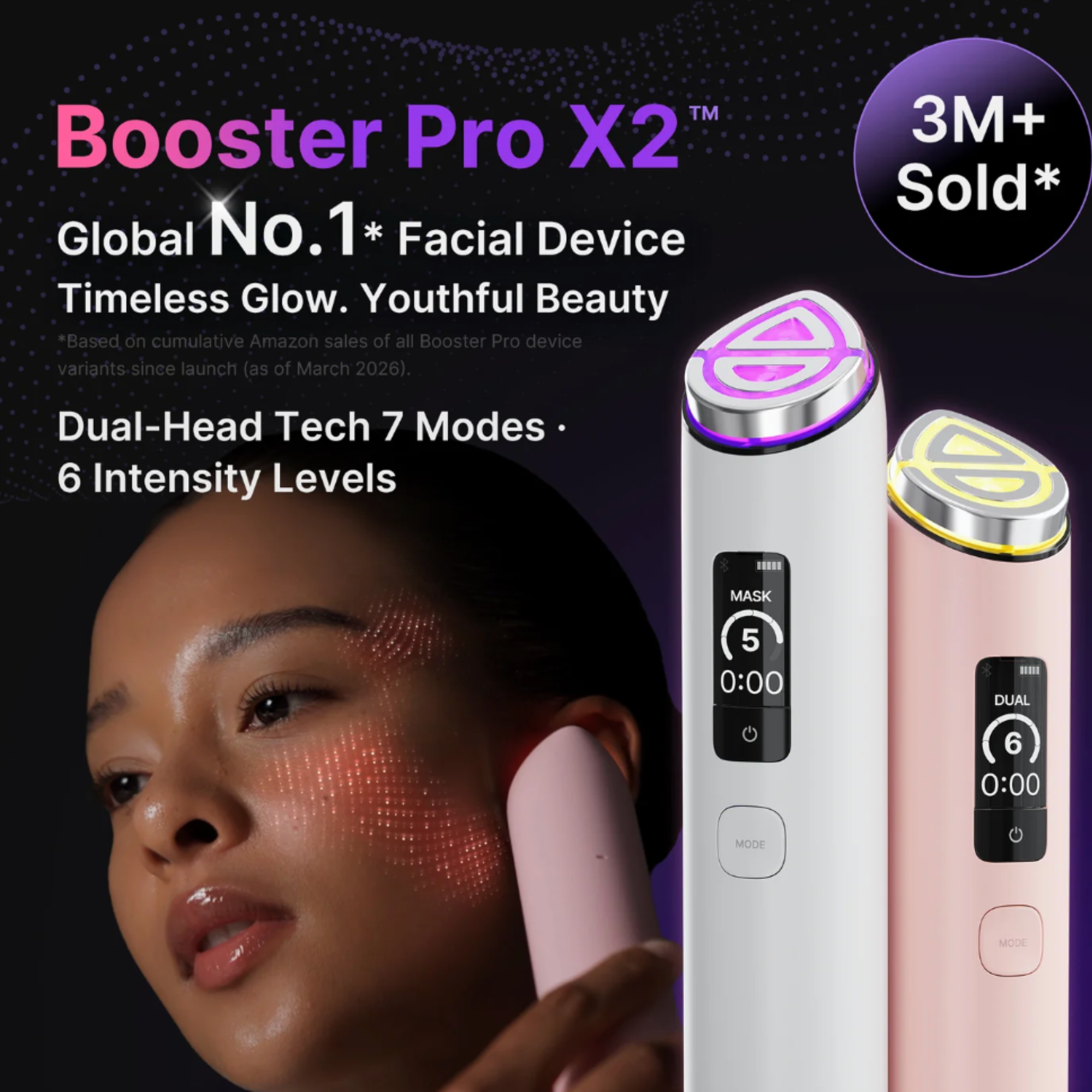 medicube AGE-R Booster Pro X2 White