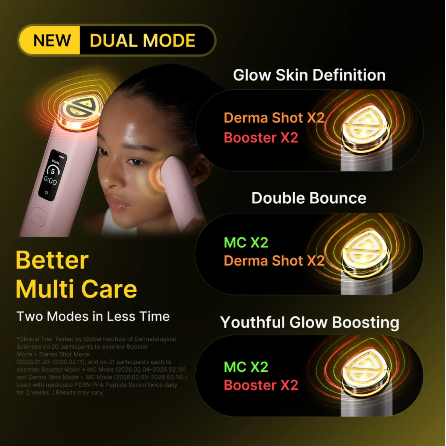 medicube AGE-R Booster Pro X2 White