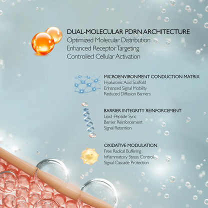 Genabelle PDRN Rejenating Cream 70ml