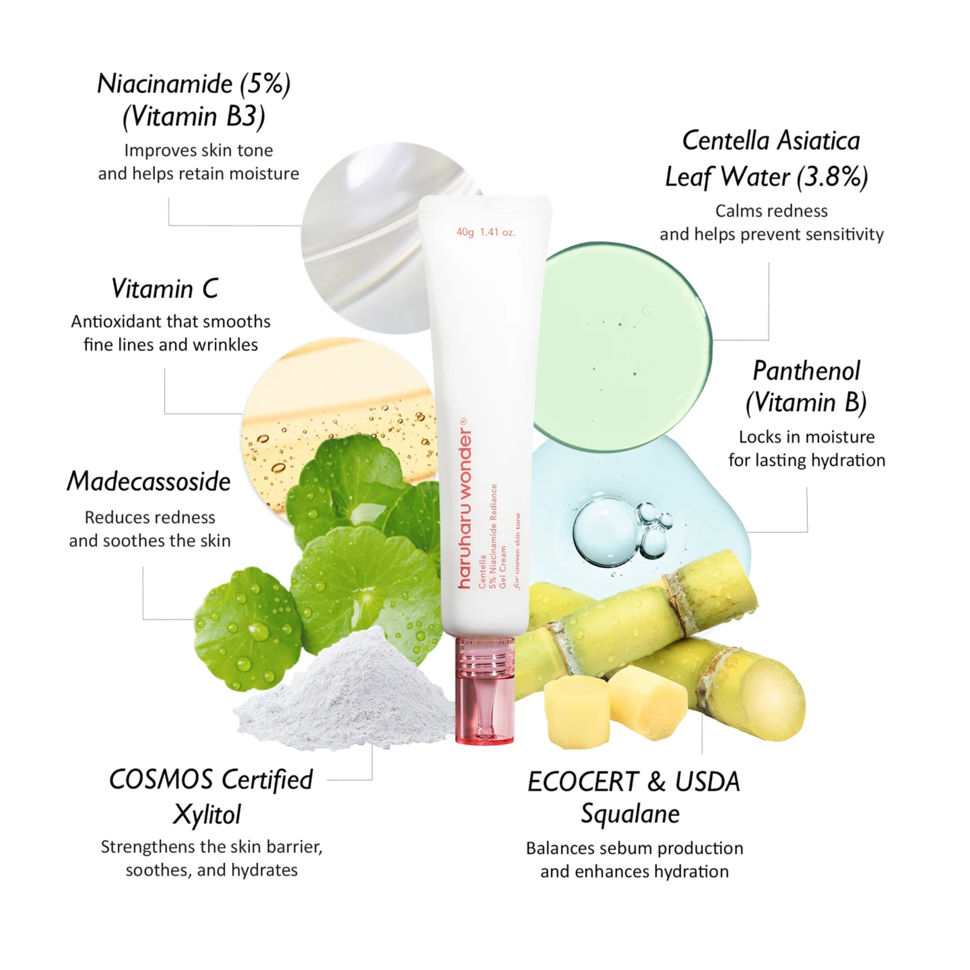 Haruharu Wonder Centella 5% Niacinamide Radiance Gel Cream 40g
