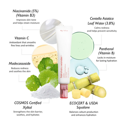 Haruharu Wonder Centella 5% Niacinamide Radiance Gel Cream 40g