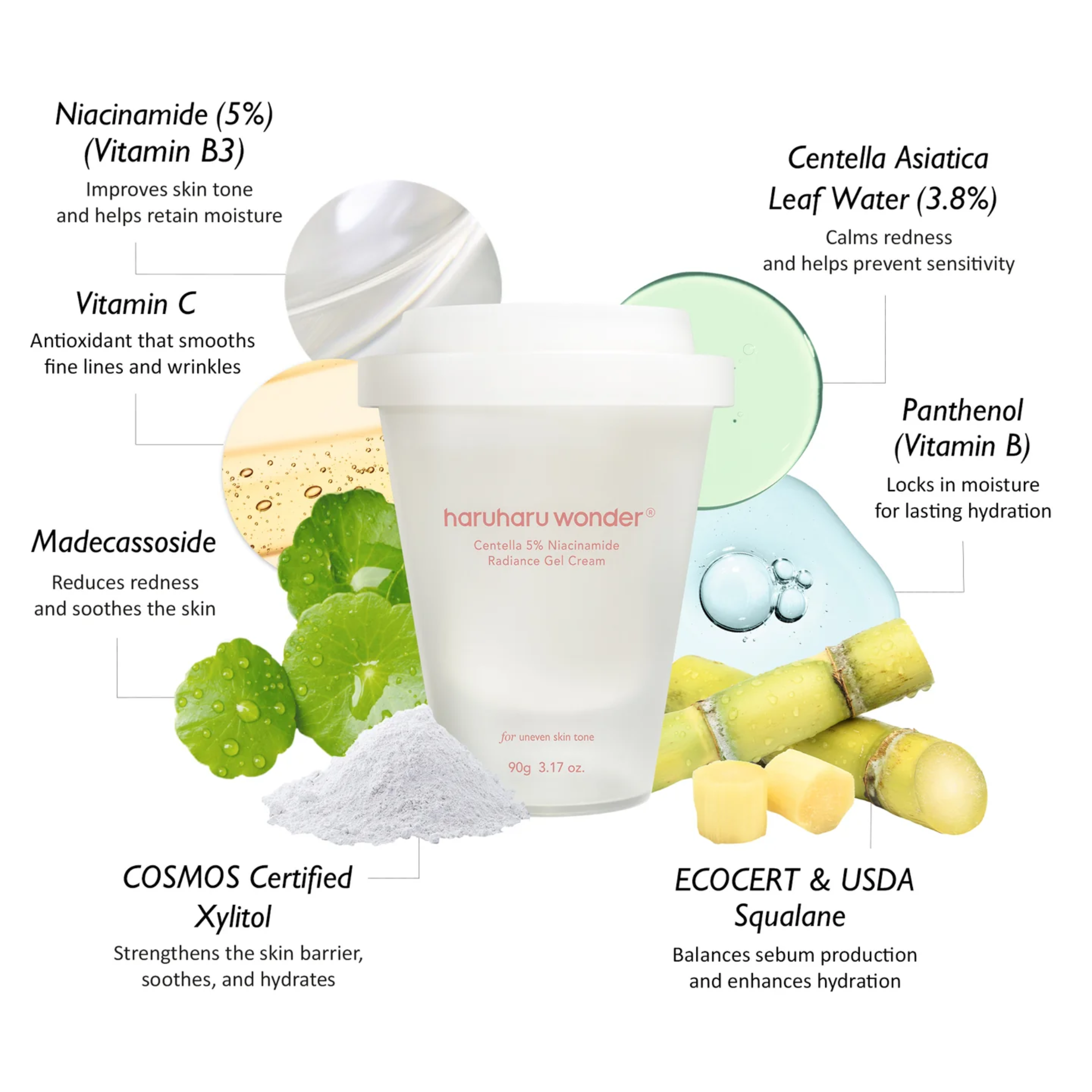 Haruharu Wonder Centella 5% Niacinamide Radiance Gel Cream 80g