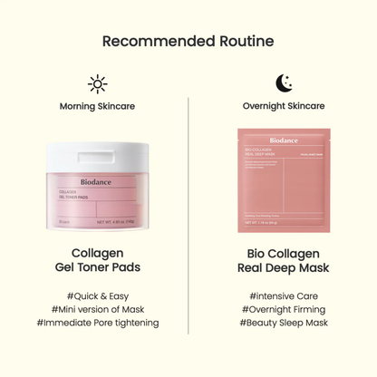 Biodance Collagen Gel Toner Pads
