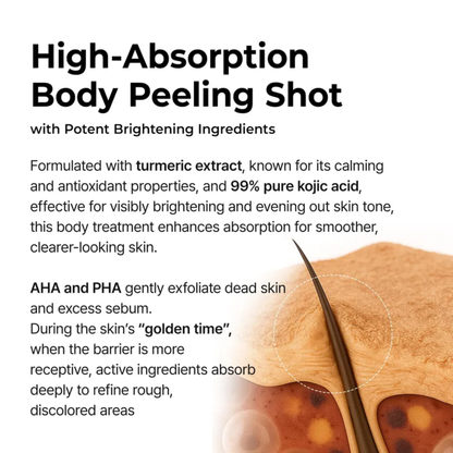 Dr.Melaxin Peel Shot Exfoliating Kojic Acid Turmeric Spray - Körperpeeling Spray 200ml
