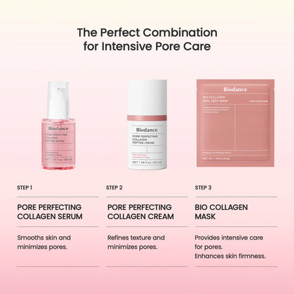 Biodance Pore Perfecting Collagen Peptide Cream