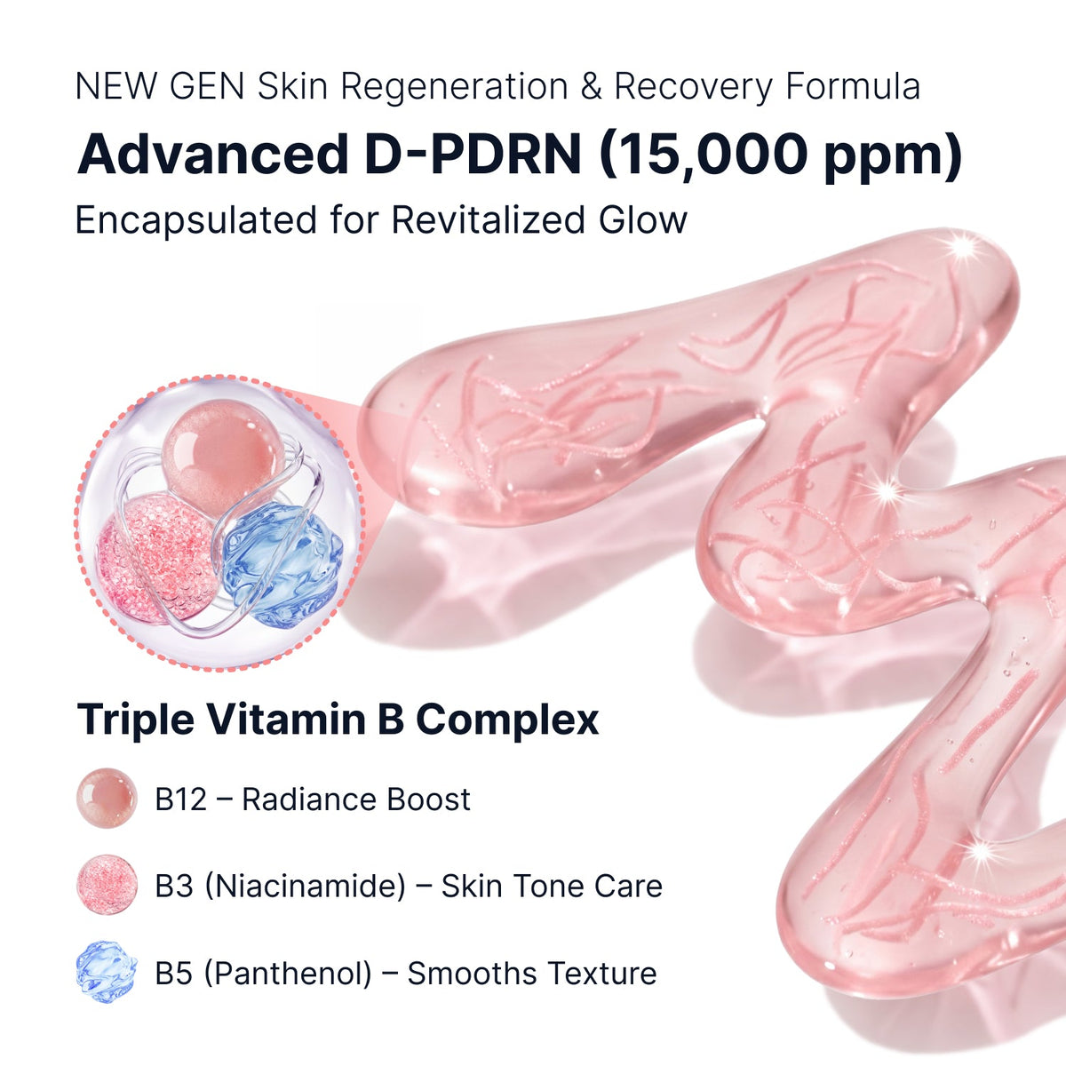 Sungboon Editor PDRN Pink Vitamin Glow Boosting Ampoule 40ml – Wirkstoff-Infografik
