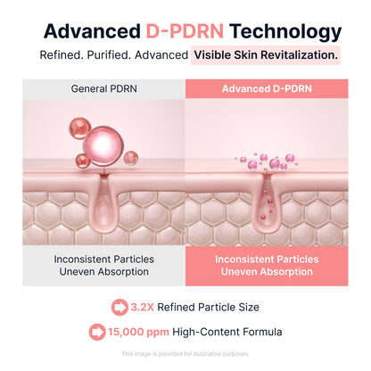 Sungboon Editor PDRN Pink Vitamin Glow Boosting Ampoule 40ml – Partikel-Technologie
