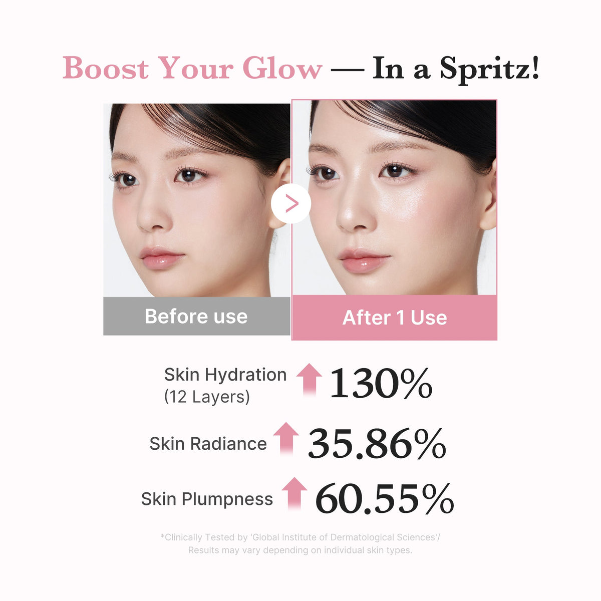 Medicube PDRN Pink Collagen Glow Jelly Mist Serum 60ml – Produktbild 5