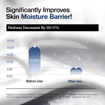 Anua 3 Ceramide Panthenol Moisture Barrier Cream