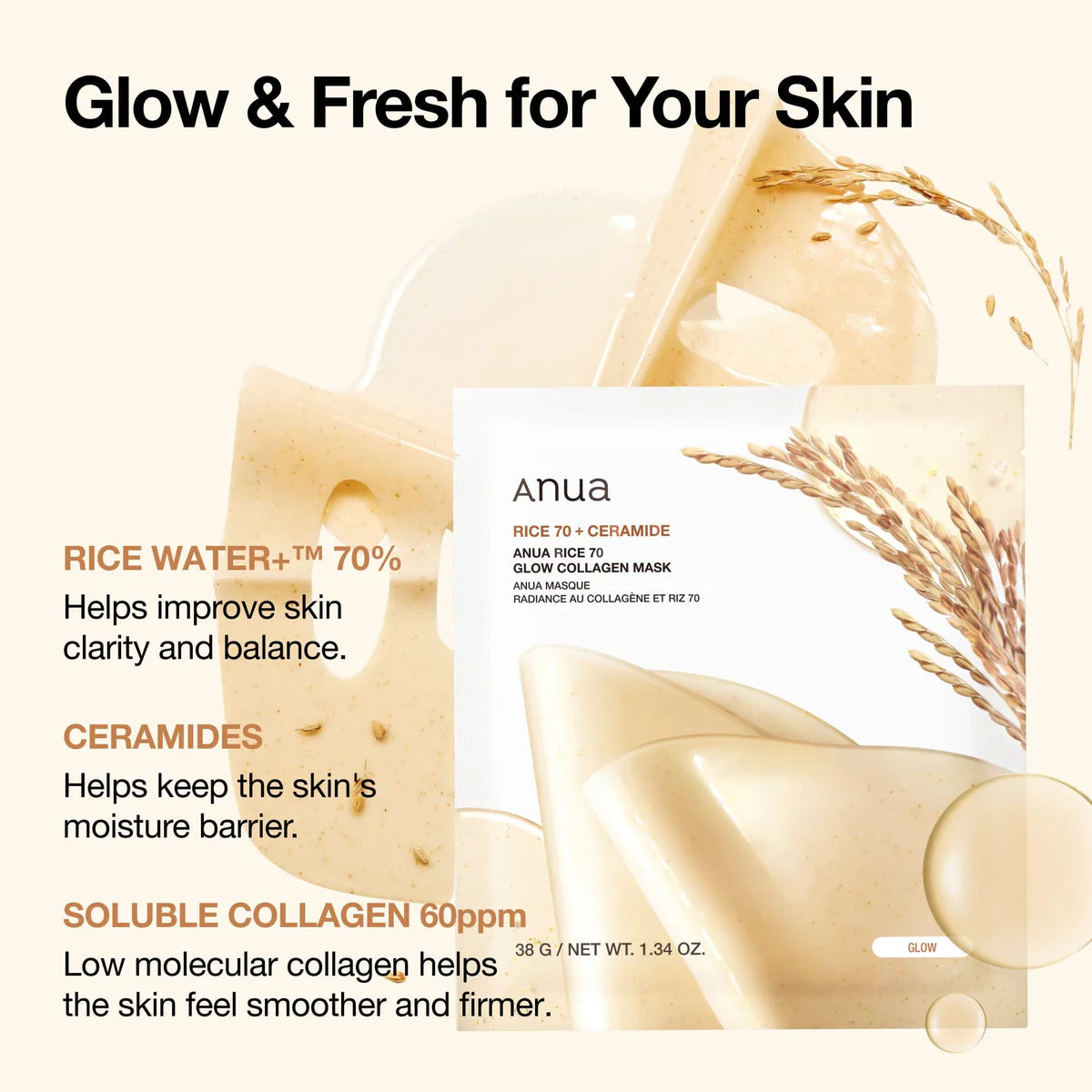 Anua Rice 70 Glow Collagen Mask 4 Stück
